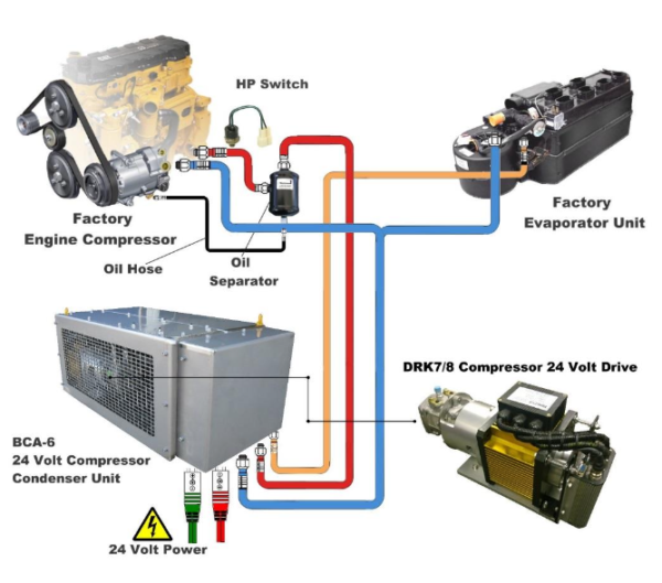Rencool BCA-6 Series 24 Volt Anti-Idle Air Conditioner - Image 6